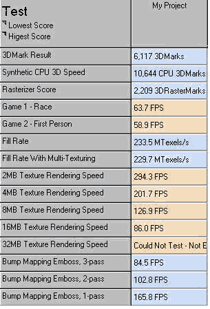 19kb