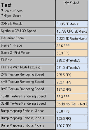 17kb