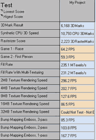 16kb