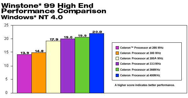 ws98high.jpg (20650 bytes)